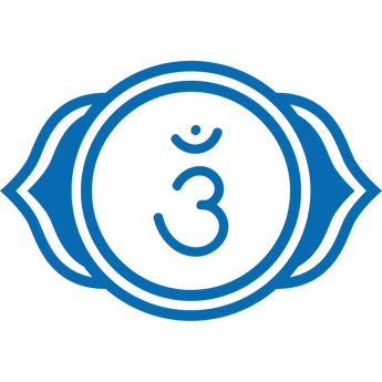 Third-eye chakra (Ajna)