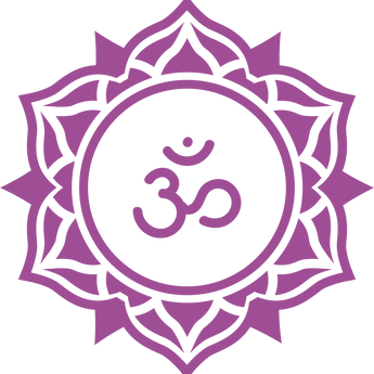 Crown chakra (Sahasrara)