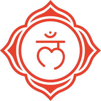 Root chakra (Muladhara)