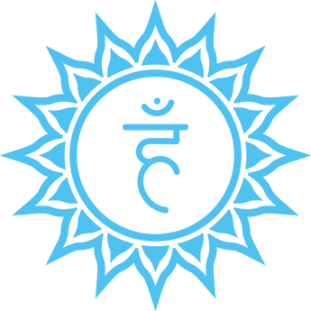 Throat chakra (Vishuddha)